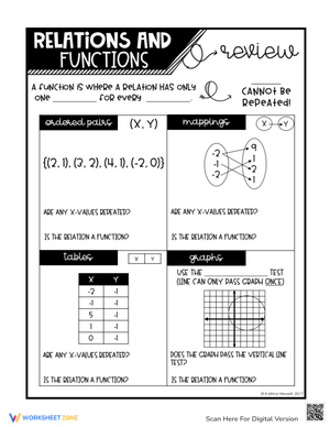Free Printable Function or Not a Function Worksheets
