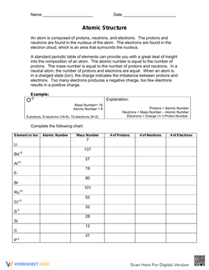 Atomic Structure and Ions Worksheet: Chemistry Basics