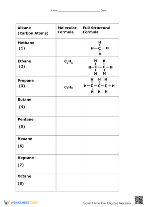 Alkane Worksheet: Structure, Properties, and Nomenclature