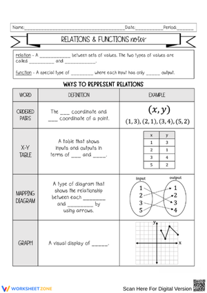 Relations and Functions Worksheet