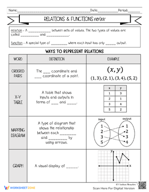 Free Printable Function or Not a Function Worksheets