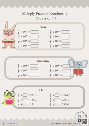 Multiply Fractions by Powers of 10 Worksheet
