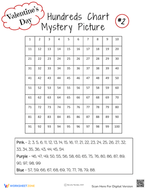 Hundreds Chart Mystery Picture