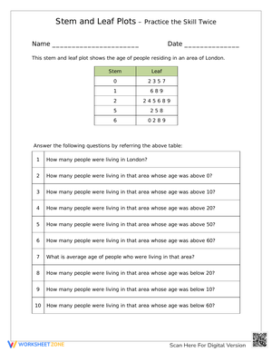 Practice Stem and Leaf Plots