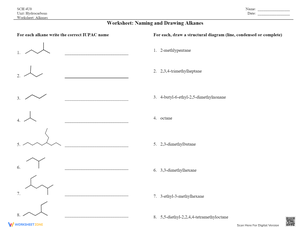Drawing and Naming Alkanes Chemistry
