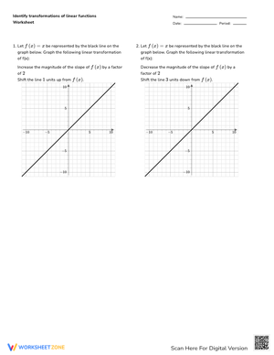 Identify Transformations of Linear Functions