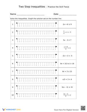 Two-Step Inequalities Practice