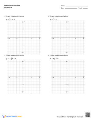 Worksheet on Graph of Linear Functions