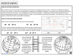 Latitude And Longitude Map Skills Activity Pack
