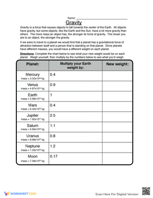 Gravity Graphic Organizers Worksheet for Science
