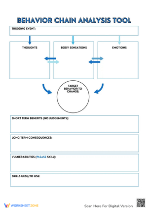 Free Printable DBT Chain Analysis Worksheets for Students