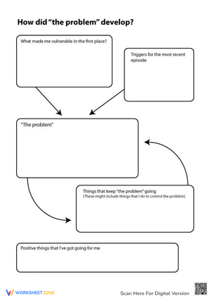 How Did The Problem Develop? Worksheet