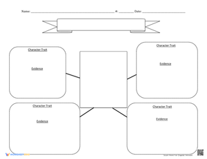 Exploring Character Traits Worksheet 3