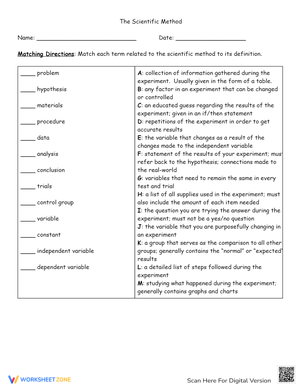 Scientific Method Matching Review