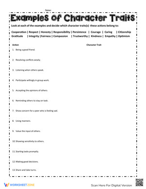 Examples of Character Traits Worksheet