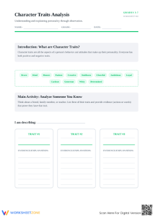 Character Traits Analysis Worksheet | Printable Grade 3-7