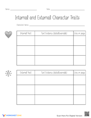Internal & External Character Traits