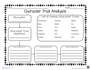 Character Trait Analysis Organizer