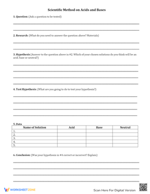 Scientific Method on Acids and Bases