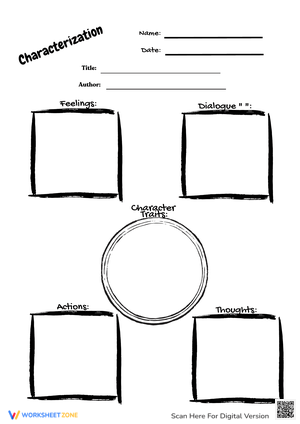 Reading Characterization: Character Traits Worksheet