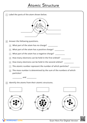 Atomic Structure Review Worksheet