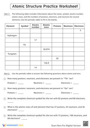 Chemistry Atomic Structure Practice Worksheet