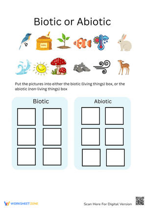 Abiotic and Biotic Factors Sort Worksheet