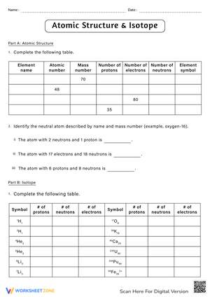 Understanding Atomic Structure and Isotopes