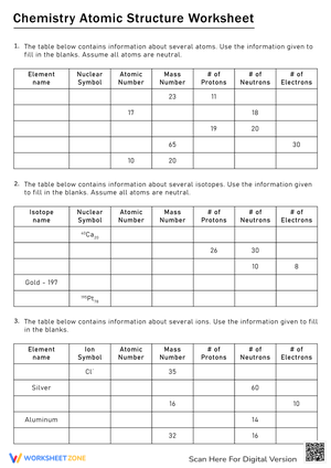 Chemistry: Atomic Structure Worksheet