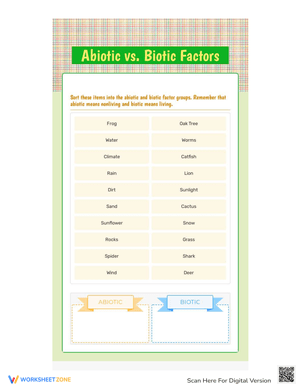 Sorting Abiotic vs. Biotic Factors Worksheet
