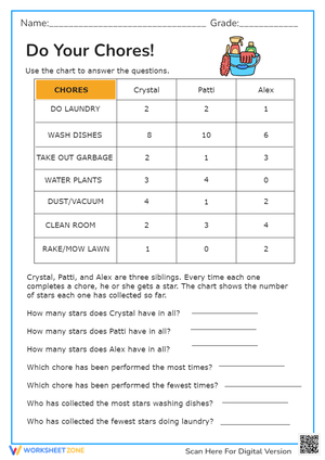 Chores Chart Worksheet - Data Analysis & Household Tasks