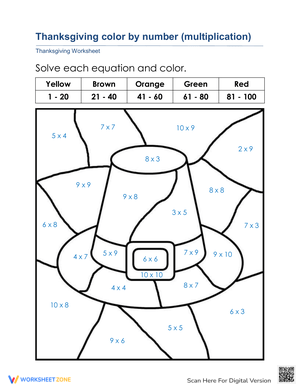 Thanksgiving Color by Number Multiplication