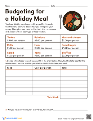 Budgeting for a Holiday Meal Worksheet