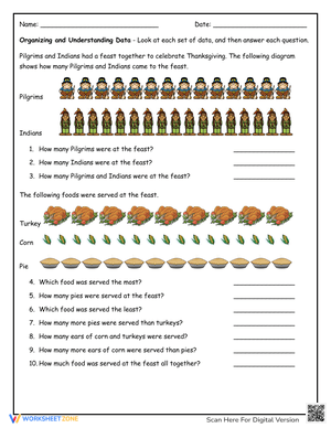 Organizing and Understanding Data