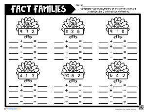 Thanksgiving Math: Fact Families Worksheet