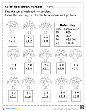 Turkey Double Digit Addition Color by Number