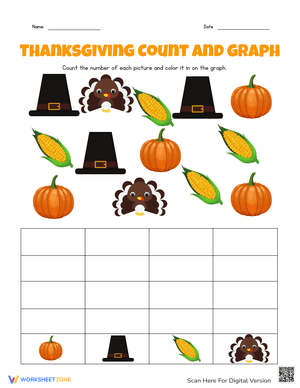 Thanksgiving Count and Graph Worksheet