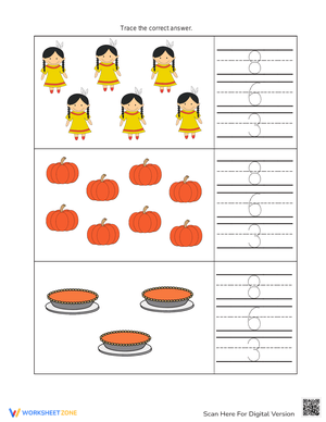 Thanksgiving Numbers: Counting and Tracing