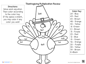 Thanksgiving Multiplication Review Worksheet