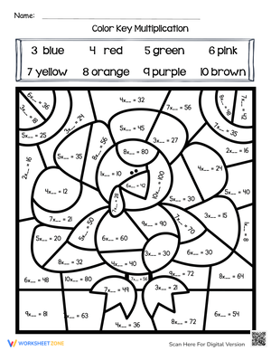 Thanksgiving Multiplication Color Key Worksheet