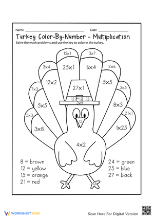 Multiply and Color: Turkey Color by Number Worksheet