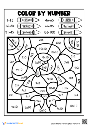 Thanksgiving Multiplication Color by Number