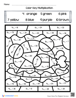 Color by Key: Thanksgiving Multiplication Fun