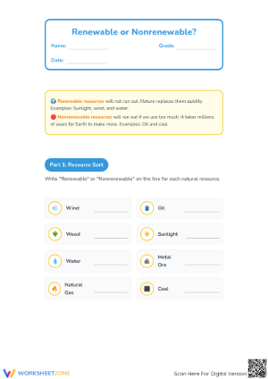 Renewable vs. Nonrenewable Resources - Earth Science Worksheet