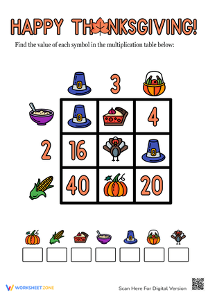 Thanksgiving Algebra Practice Activity