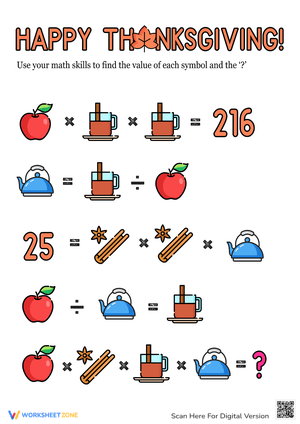 Thanksgiving Algebra Worksheet