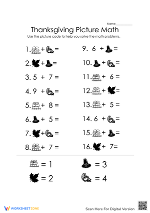 Thanksgiving Picture Math Worksheet | Grade 3 Essential