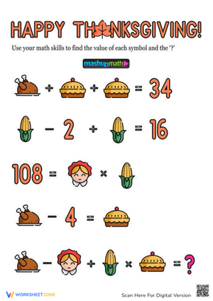 Happy Thanksgiving Algebra Practice Worksheet