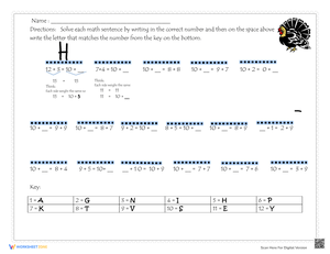 Thanksgiving Algebra for Beginners Worksheet