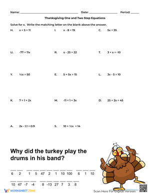 Thanksgiving One and Two Step Equations Worksheet